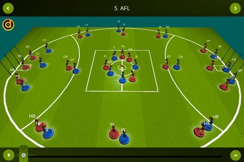 AFL Skills Guide - 10Defensive Skills - YouTube