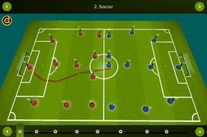 Football – View mode