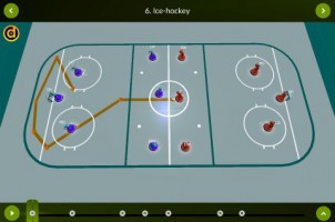 Ice Hockey – View mode